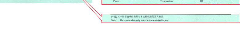 电力成人午夜黄色视频证书报告说明页