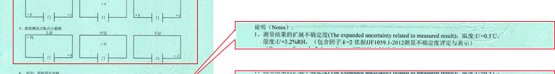 热工成人午夜黄色视频证书报告结果页